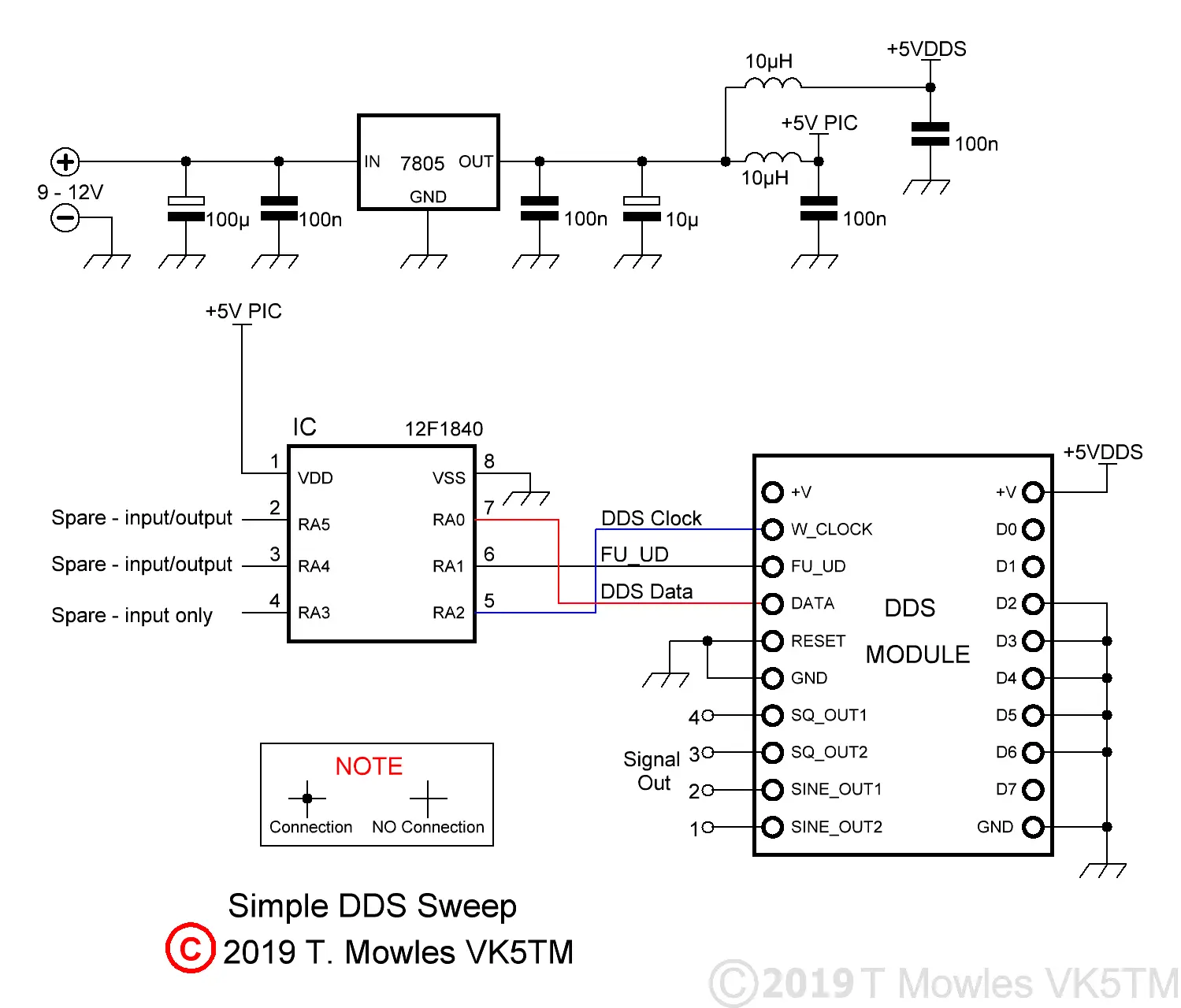 Simple DDS sweeper schematic
